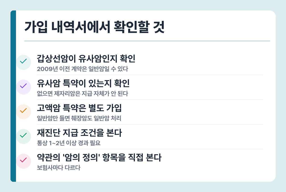 암보험에서 놓치는 지점 — 갑상선암 분류, 제자리암 특약, 고액암 별도 가입