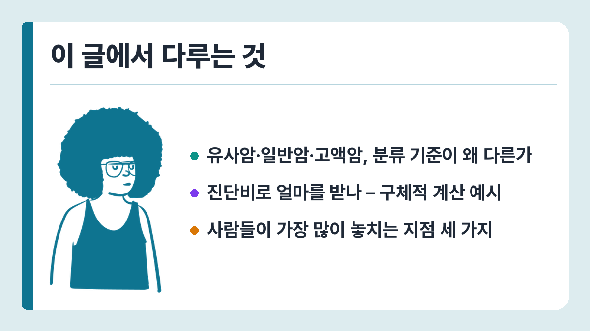 암보험 유사암·일반암·고액암 보장 차이 2026 – 진단비 기준 비교 이 글에서 다루는 것