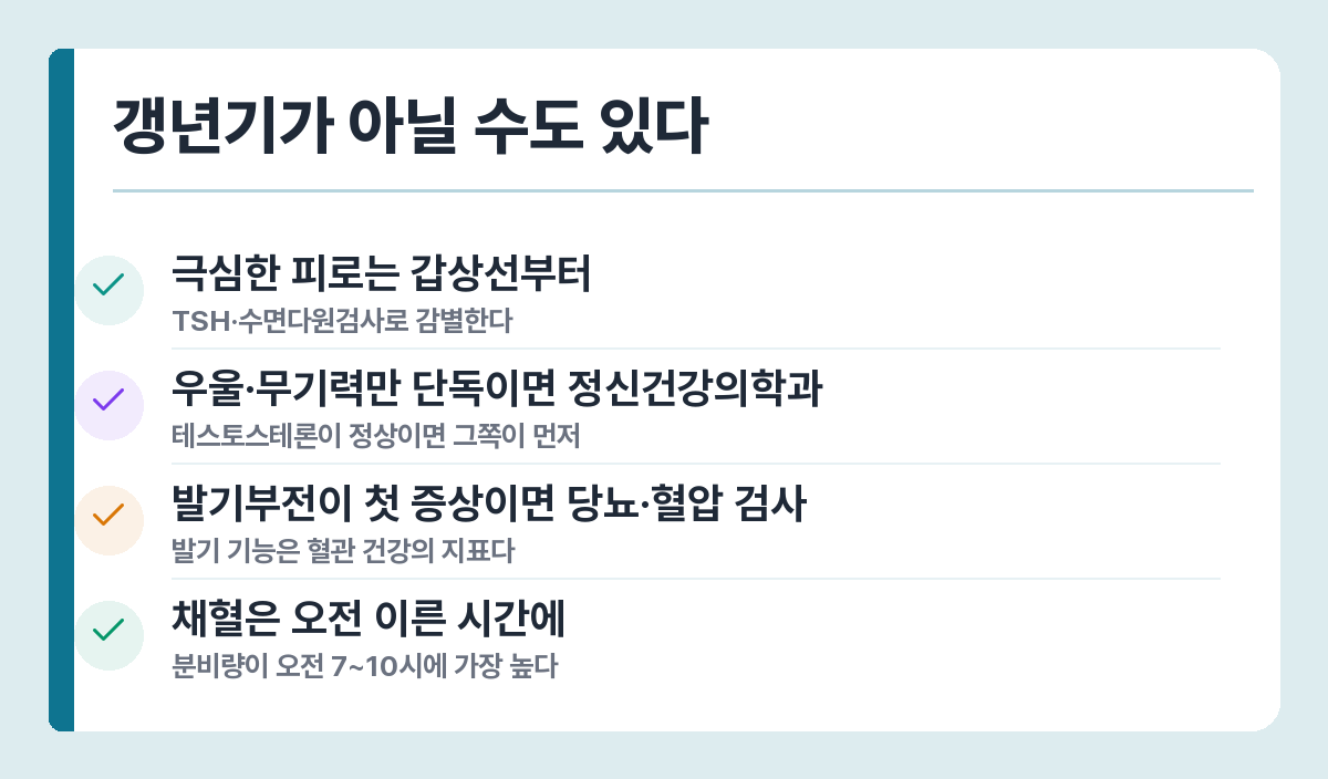남성 갱년기와 헷갈리는 질환