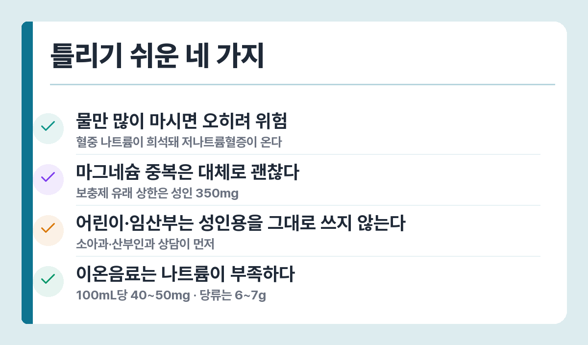 전해질 보충에서 흔한 오해