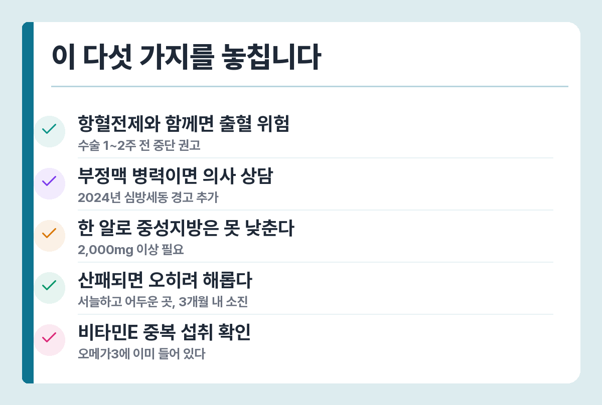 오메가3 주의사항 — 항혈전제 병용, 심방세동 경고, 용량 착각, 산패, 비타민E 중복