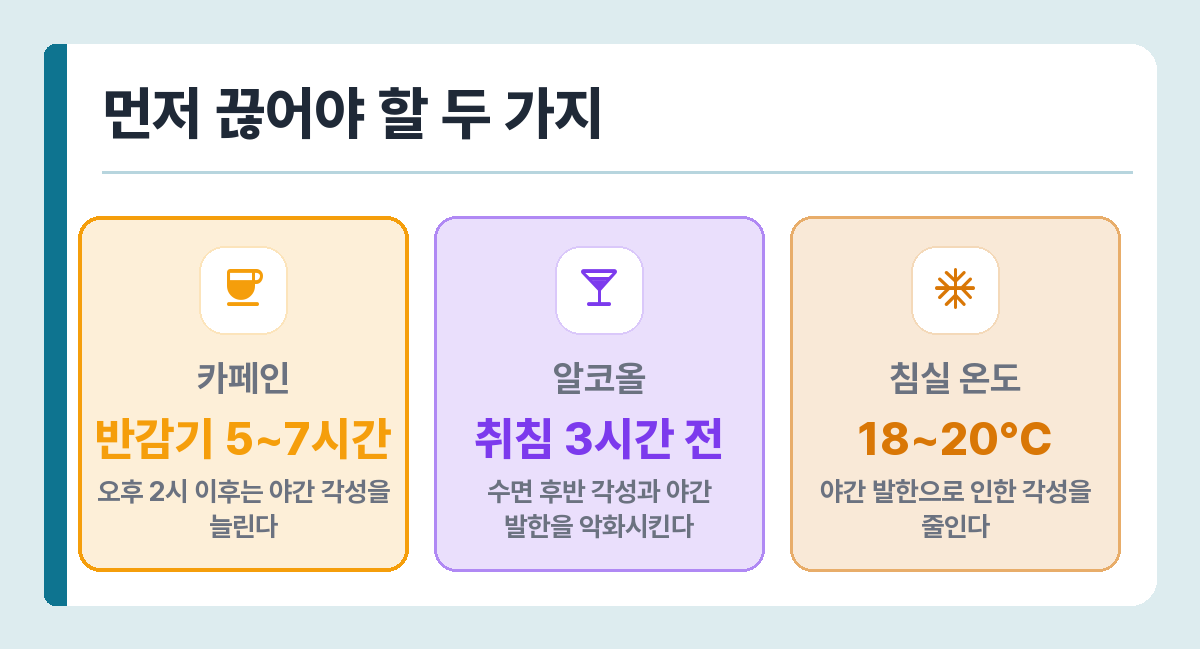 갱년기 수면을 방해하는 생활 요소