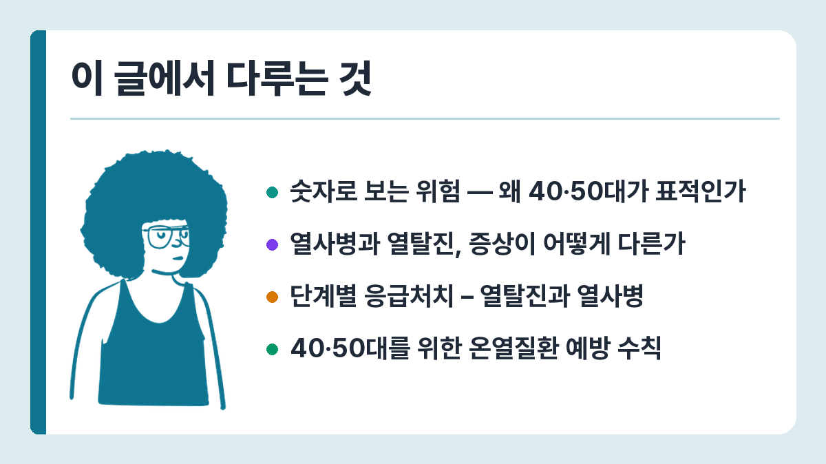 여름철 40·50대 온열질환 증상과 대처법 – 열사병·열탈진 구별부터 응급처치까지 이 글에서 다루는 것