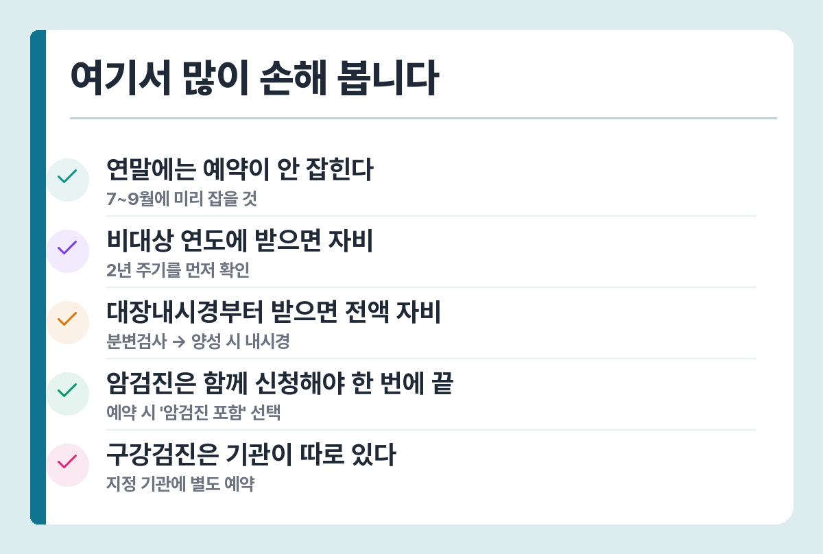 국가건강검진 주의사항 — 연말 예약 혼잡, 중복 수검, 대장암 순서, 구강검진 별도