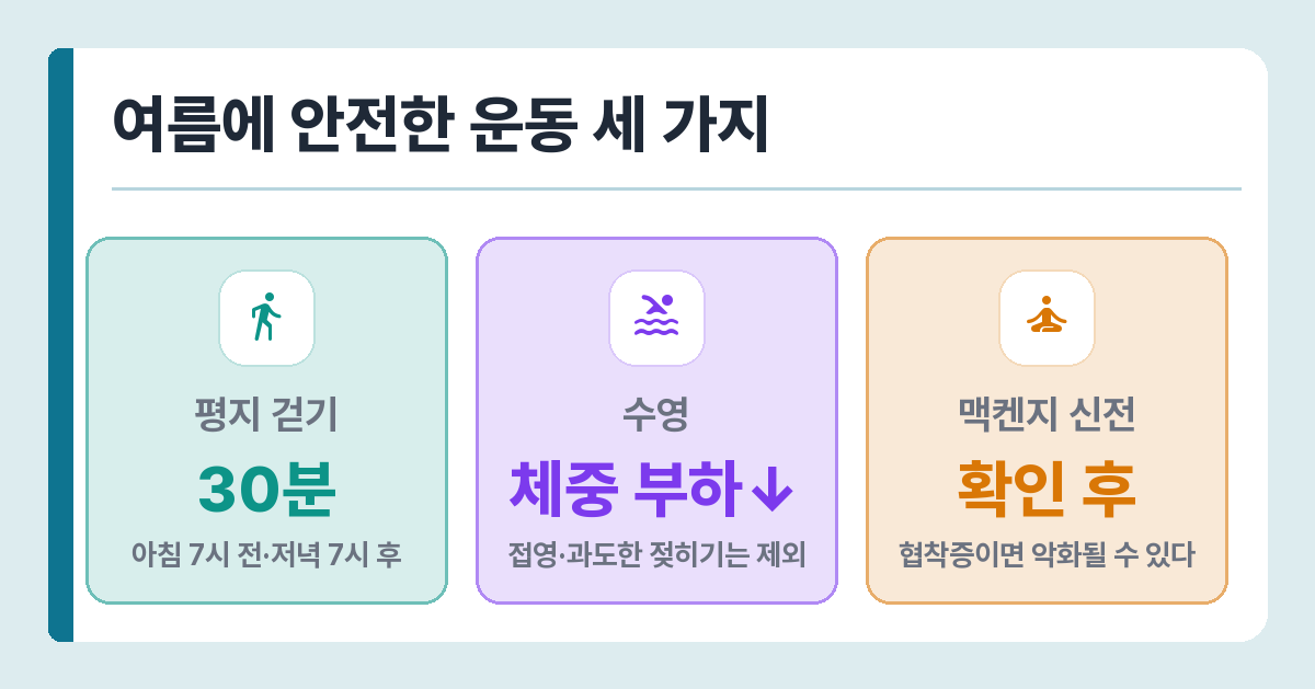 허리디스크 운동 — 평지 걷기 30분, 수영은 접영 제외, 맥켄지 신전 운동은 확인 후