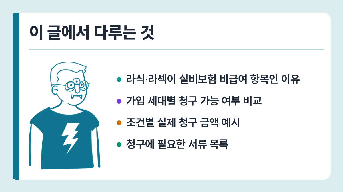라식·라섹 실비보험 청구 가능한가요? 2026 적용 기준과 필요 서류 이 글에서 다루는 것