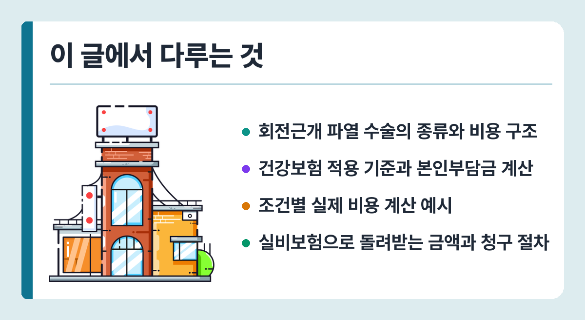 회전근개 파열 수술 비용 2026 – 건강보험 적용 기준과 실비 청구 방법 이 글에서 다루는 것