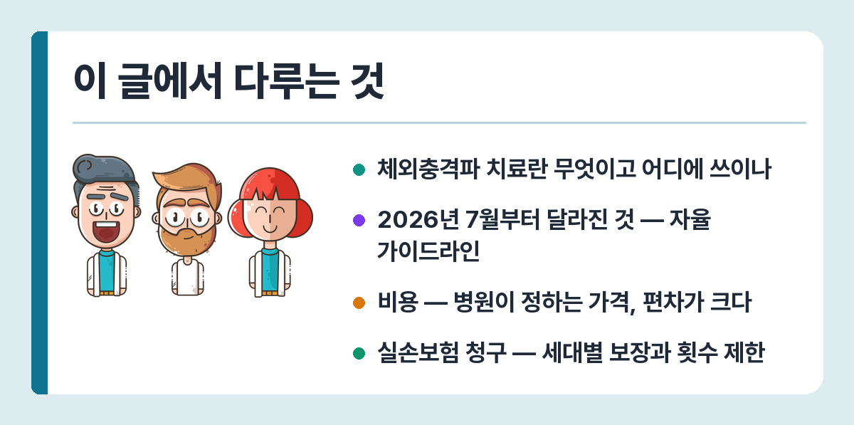체외충격파 치료 비용 2026 – 비급여 가격 차이와 7월 시행 횟수 기준 이 글에서 다루는 것