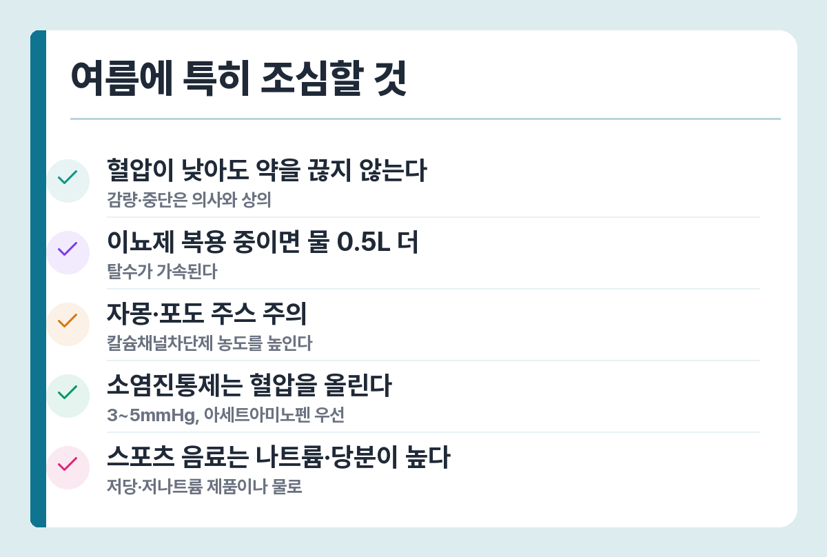 여름 혈압 주의사항 — 약 임의 중단, 이뇨제와 수분, 자몽 주스, 소염진통제, 스포츠 음료