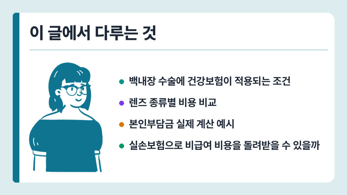 백내장 수술 비용 2026 – 건강보험 적용 조건과 다초점렌즈 비급여 차이 이 글에서 다루는 것