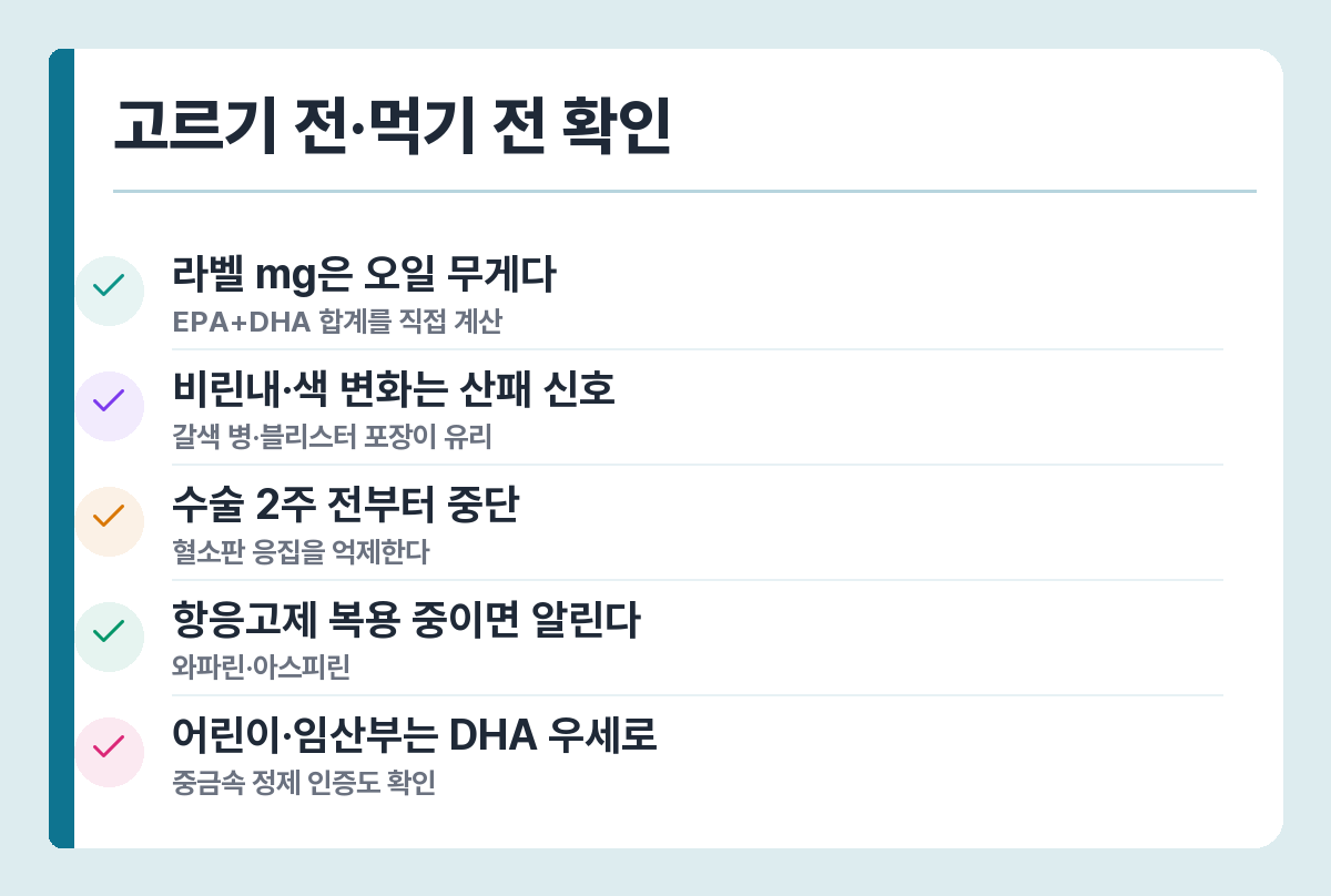 오메가3 구매·복용 주의사항 — 라벨 함량, 산패, 수술 전 중단, 항응고제, 어린이용 구분